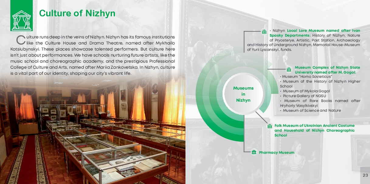 Die Kultur in der Stadt Nizhny