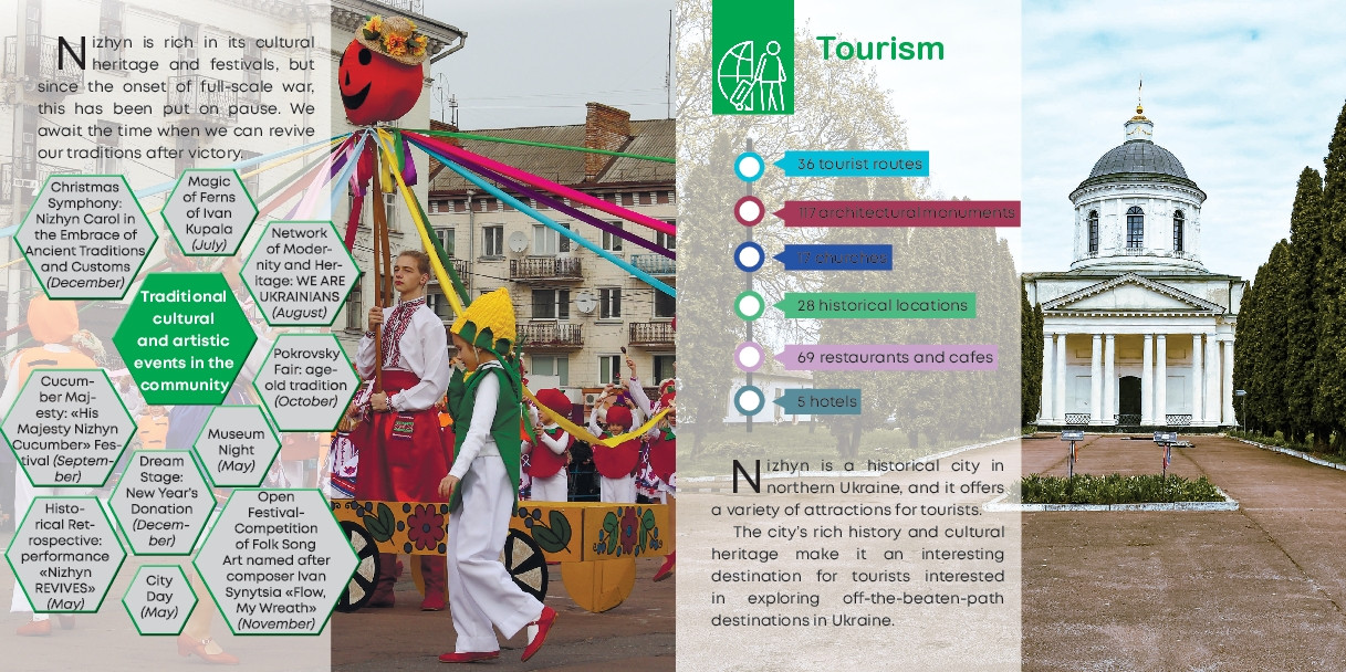 Tourismus in Nishyn / Nizhyn