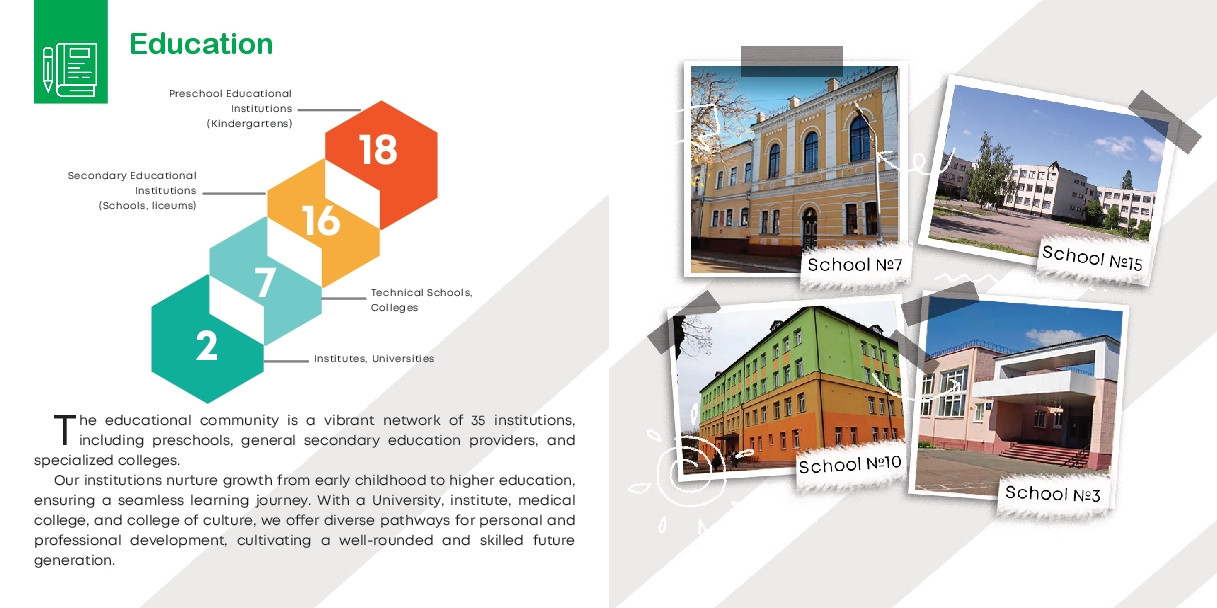 Bildung Schulen und Hochschulen in Nishyn Nizhyn