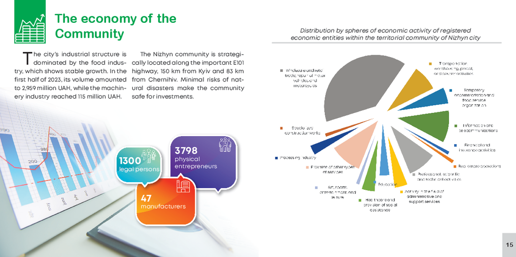 Die Struktur der Wirtschaft in Nishyn / Nizhyn